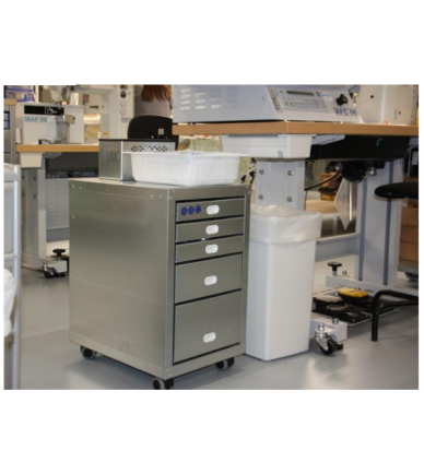 ABC HORIZONTAL CABINET WITH 5 DRAWERS FOR SEWING MACHINE