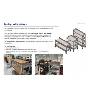 ABC WORK CART 52 X 86 CMS ABC WORK CART 52 X 86 CMS